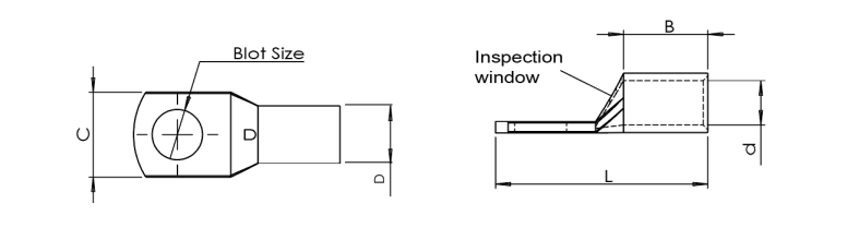 Dimensions 18