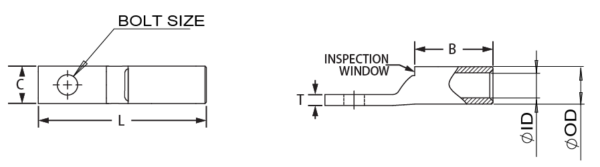 Dimensions 13