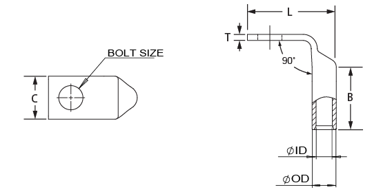 Dimensions 21