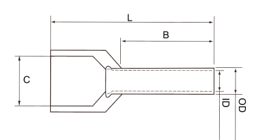 Dimensions 27