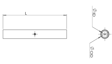 Dimensions 28