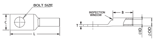 Dimensions 4